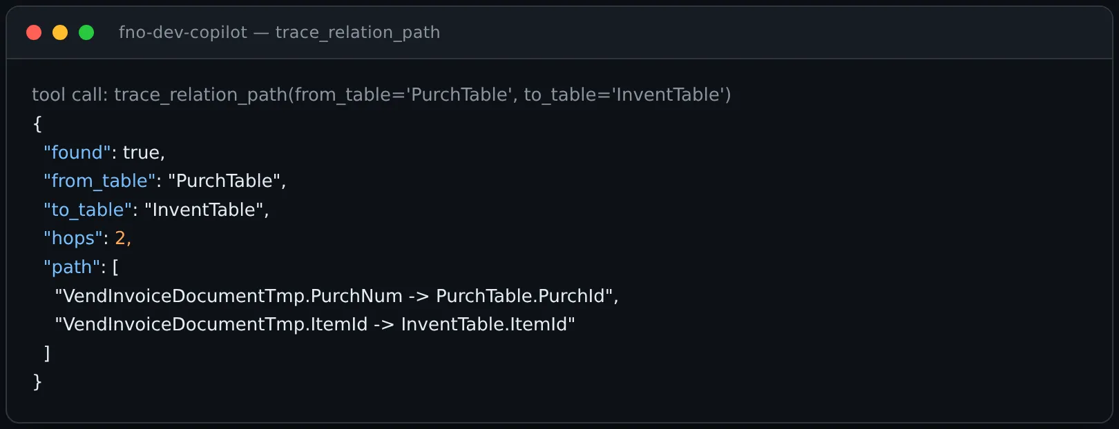 trace_relation_path finding a verified path from PurchTable to InventTable